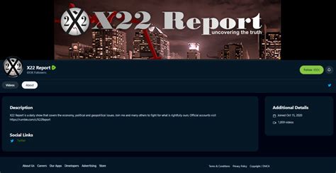 X22 Reports Rumble: Analyzing Viewer Demographics